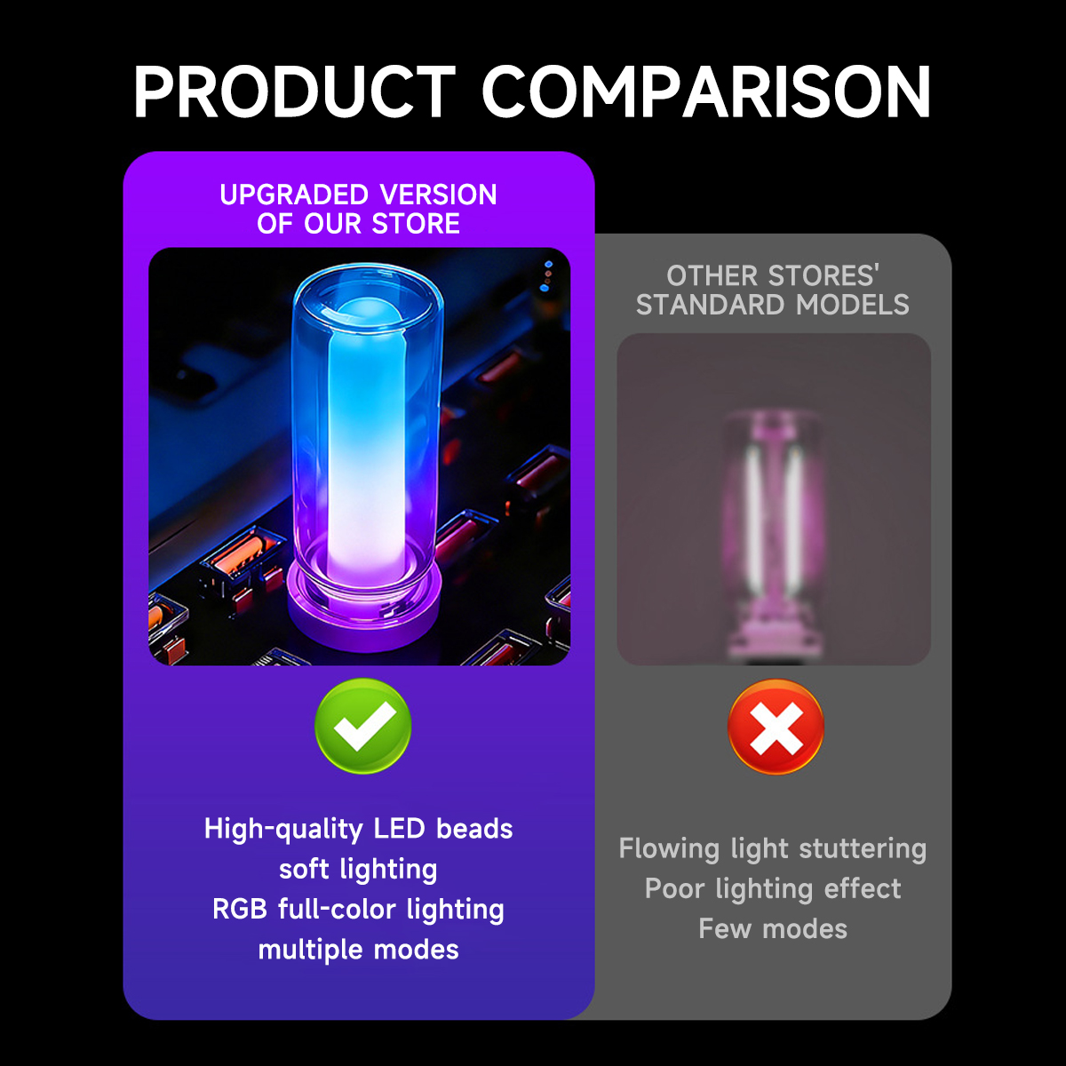 Portable USB RGB Rainbow Night - đánh giá và giá Lighting Mcqueen Bedroom Decor
